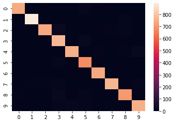 ../../_images/a4f29c2215b846e8602510a0ca63363a427b4ec9e2e57f679999e4df3d265248.png