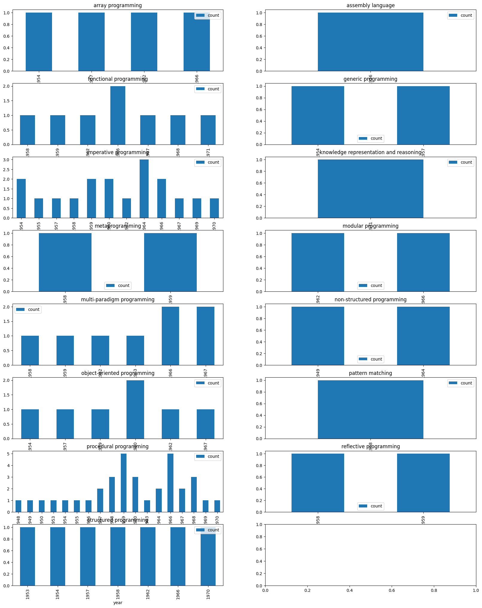 ../_images/3519deb79ee5b89843639d7e5f47bbd08643d80cc31affb89c141e56f43d7c99.png
