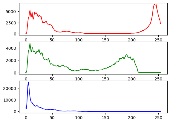 ../_images/7329470573e274cbf0a985ab7cde9ddbd4f2a897d84c3e0b9157957e10984a9e.png