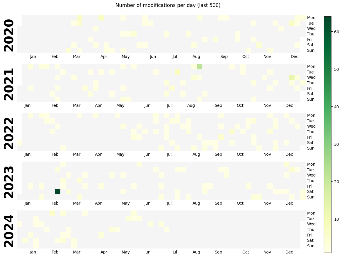 ../_images/73dfca26999875279058b713dc227253476a45c4b5b9ea656341c774fca90f0e.png