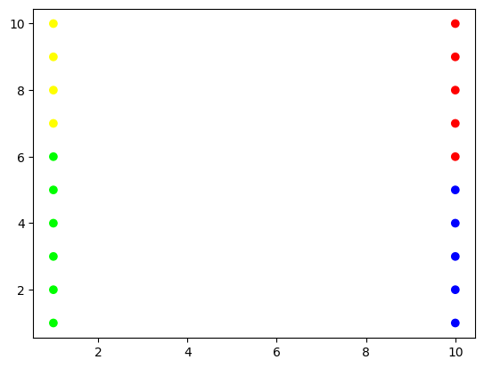 ../_images/874bb6e310d24a4f6876ef255e9e86c9dd9ae006876ef65ba8e47933f140832b.png