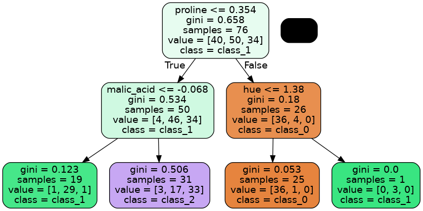../_images/0a536c1f8f5ece1330efa9916e2d2cdcdb04e055bda6058e7da028c8c8e182ed.png