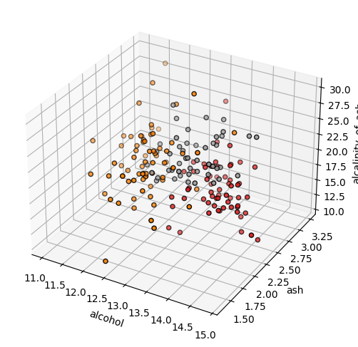../_images/16d9c7b4df195d50967bab72217b3b48ff581bf90c501a6401b898c87a9f5b0e.png