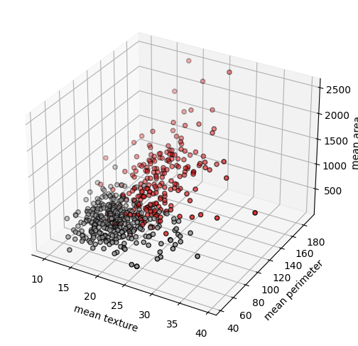 ../_images/3a8a891a355a054aff51a09f5c8f29c4ff2e7c698cfd682caa4f340fae28f391.png