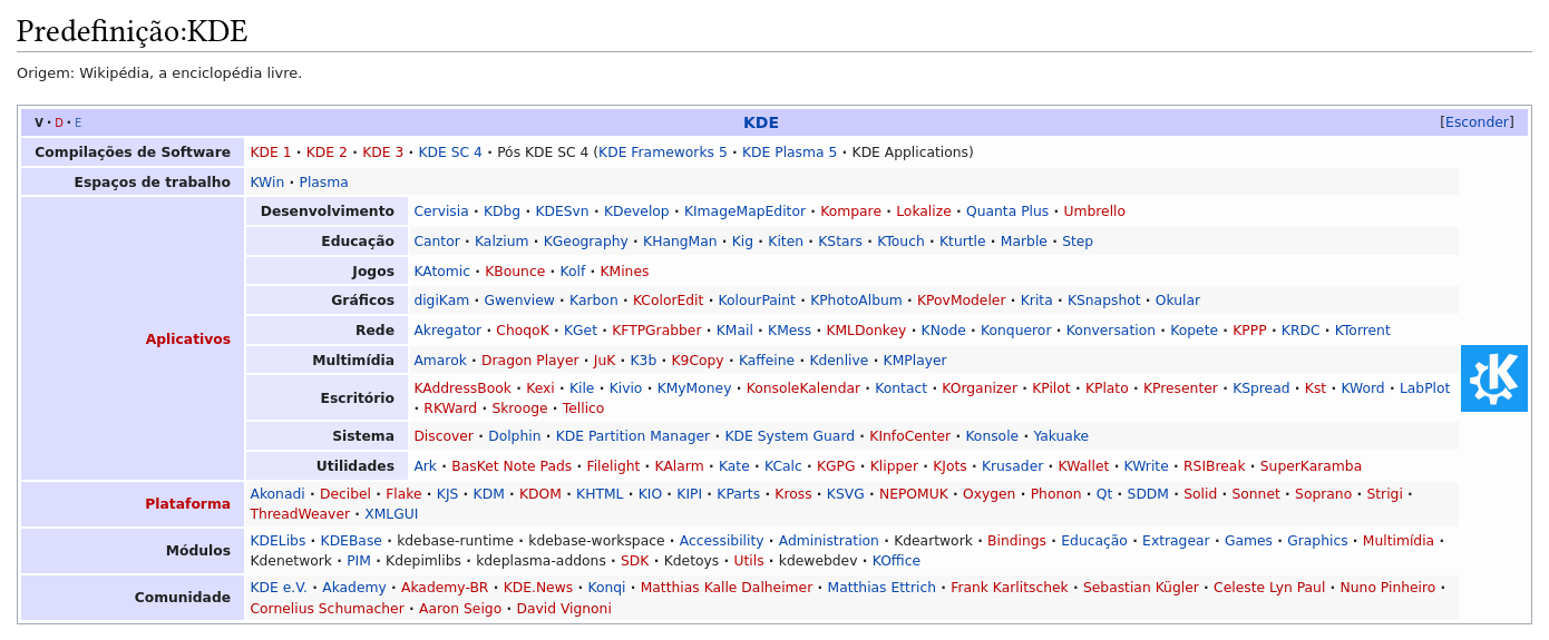 Wikidata:WikiProject Video games/Statistics/Characters - Wikidata