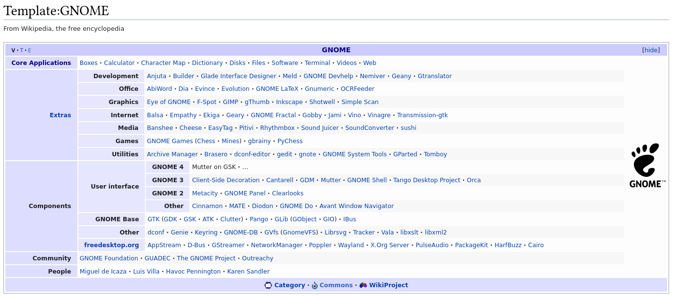 Chess - Simple English Wikipedia, the free encyclopedia