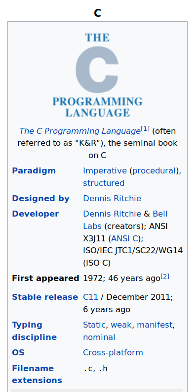 Documenting and preserving programming languages and software in Wikidata