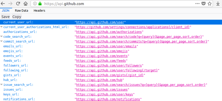 REST API of Github